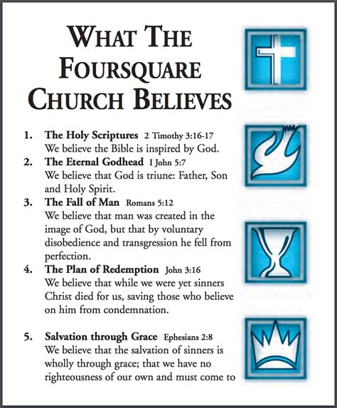 foursquare church beliefs pdf.